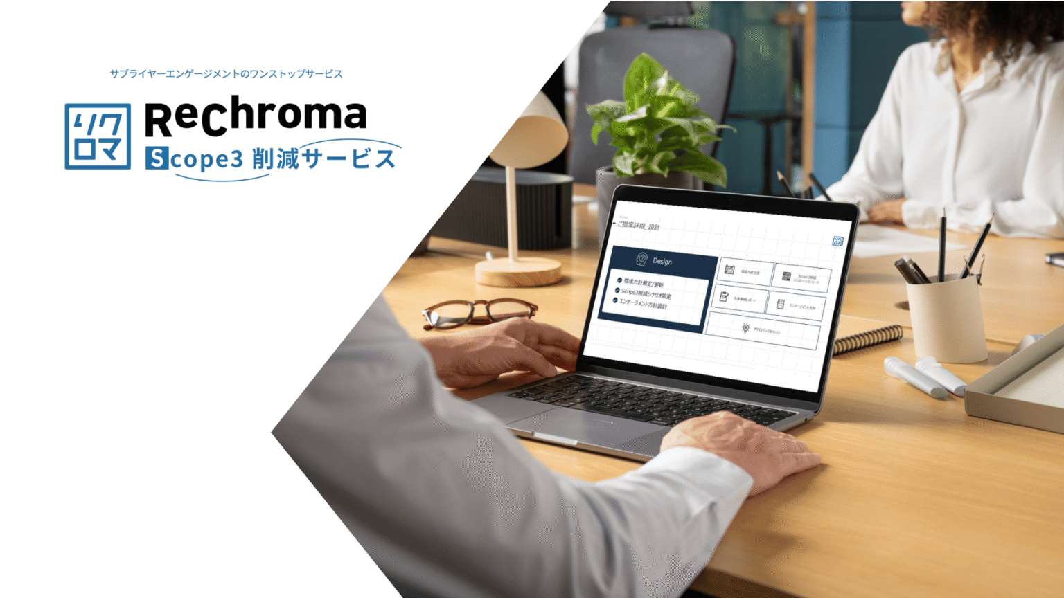 サプライチェーンサービス